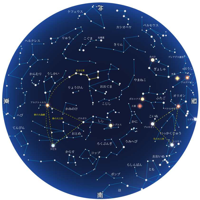 今月の星空案内(2025年5月) | ブログ | ブログ・発行物 | 浜松科学館