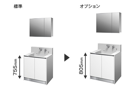 プレーンVアップライト｜洗面台｜洗面スペース・水まわりの通販