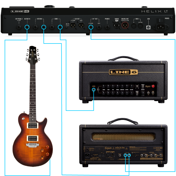 Line6 Helix LT 新発売！重要機能に特化することで手に入れやすくなっ
