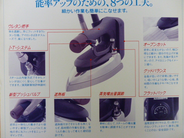 ナオモト,CNP-410