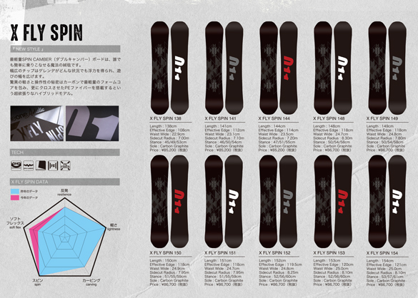 18-19 011Artistic(ｾﾞﾛﾜﾝﾜﾝｱｰﾃｨｽﾃｨｯｸ) / X FLY SPIN [138cm～144cm