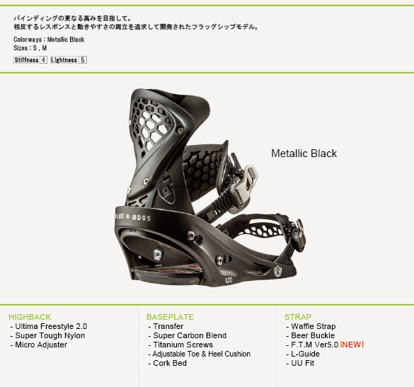 18-19 FLUX(ﾌﾗｯｸｽ)・XV LTD2 [Metallic Black] ≪商品一覧≫