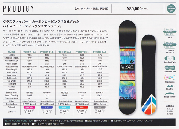 19-20 GRAY(ｸﾞﾚｲ) / PRODIGY [146.5cm,151.5cm,153.5cm,155.5cm,157.5