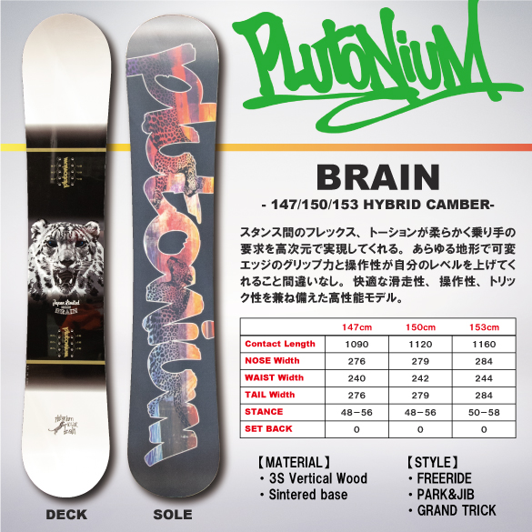 20-21 PLUTONIUM(プルトニウム)・BRAIN [HYBRID CAMBER]・スノーボード