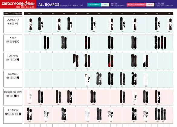 22-23 011Artistic(ｾﾞﾛﾜﾝﾜﾝｱｰﾃｨｽﾃｨｯｸ) / DOUBLE FLY SPIN LIMITED