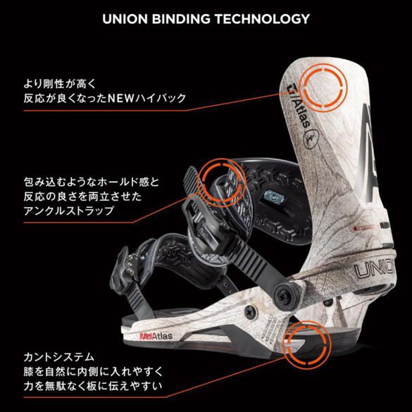 22-23 UNION(ﾕﾆｵﾝ)・ATLAS LIMITED MODEL [レイトモデル] TROPICAL