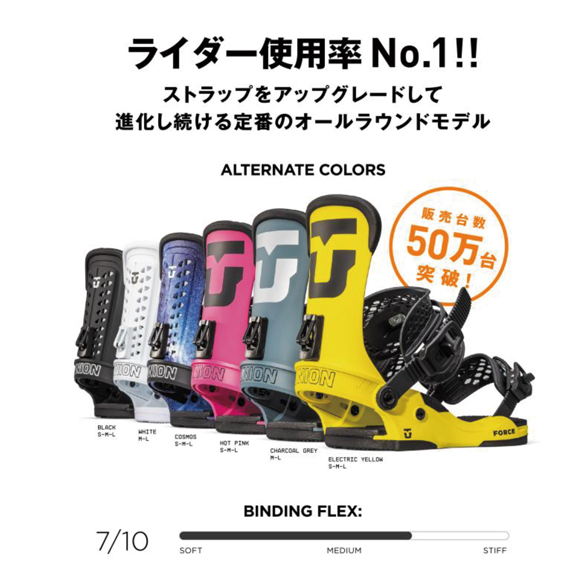 22-23 UNION(ﾕﾆｵﾝ)・FORCE [ELECTRIC YELLOW,HOT PINK,CHARCOAL GREY