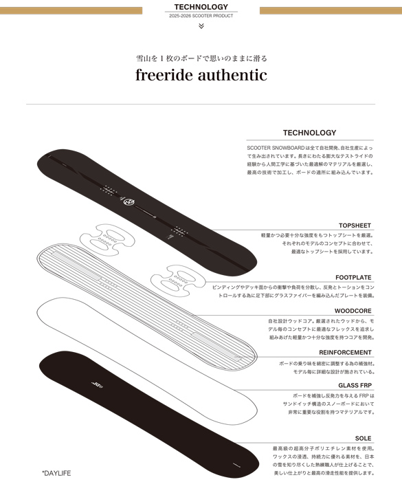 25-26 SCOOTER / DAYLIFE THRUSTER・(スクーター) デイライフ