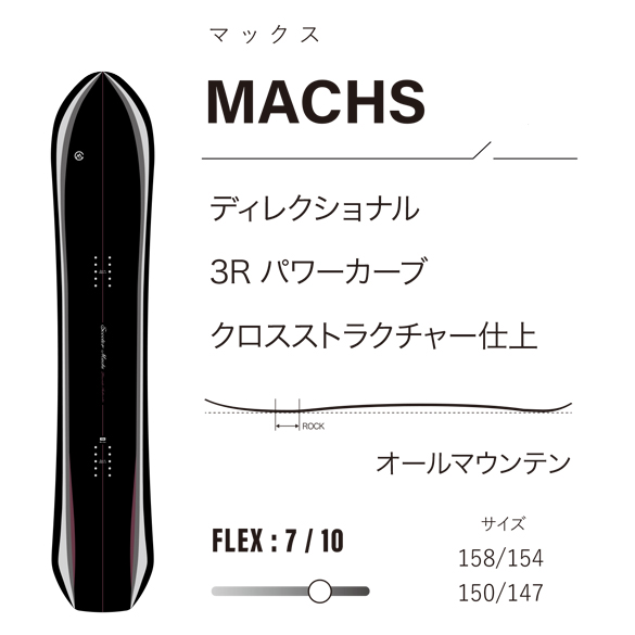 25-26 SCOOTER / MACHS・(スクーター) マックス ≪205-2026≫