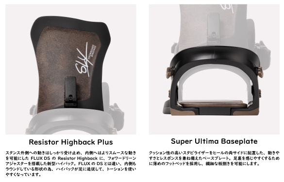 25-26 SLY / α [アルファ] [BLACK] (スライ)・ビンディング ≪2025-2026≫