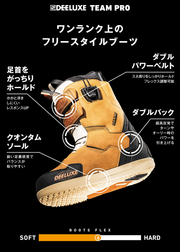 25-26 DEELUXE / TEAM PRO [S3インナー]・ディーラックス チームプロ