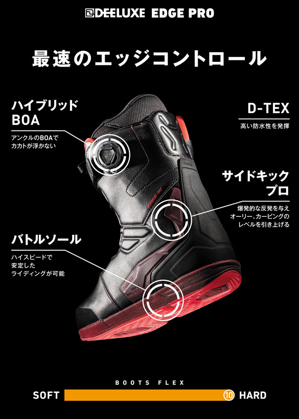 25-26 DEELUXE / EDGE PRO [S4インナー]・ディーラックス エッジプロ