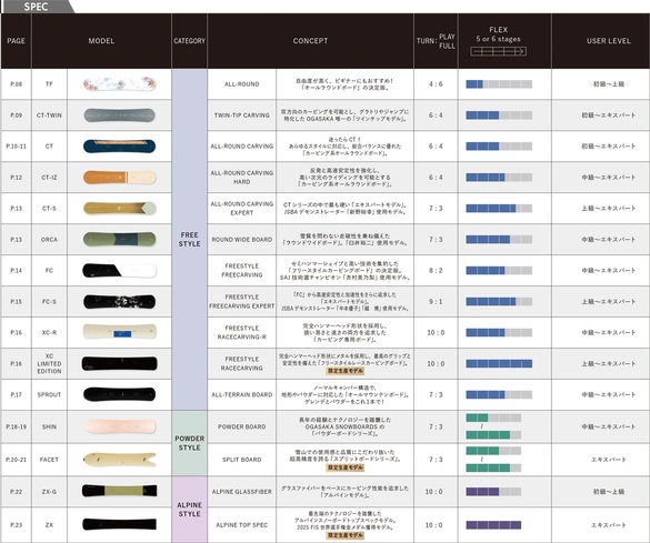 26-27 OGASAKA / SPROUT・(オガサカ) スプラウト ≪2026-2027≫ [MISTY]
