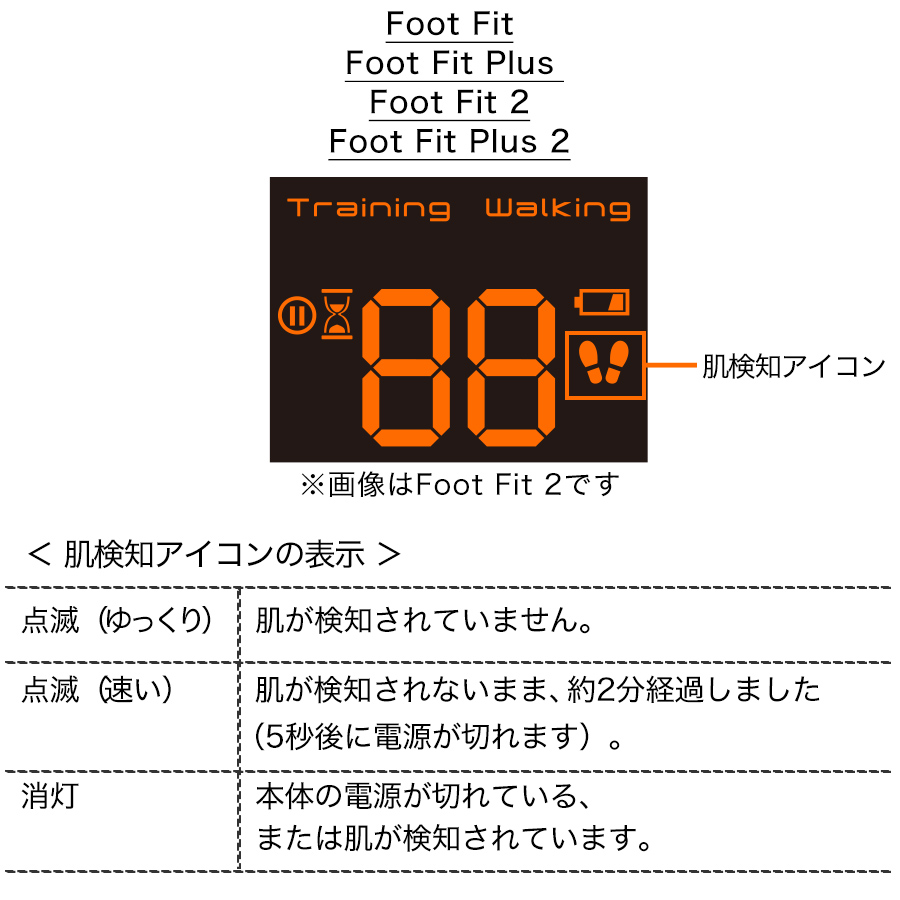 お問い合わせ | よくあるご質問（SIXPAD Foot Fit）| 株式会社MTG