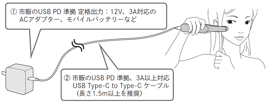 お問い合わせ | よくあるご質問（ReFa BEAUTECH FINGER IRON）| 株式