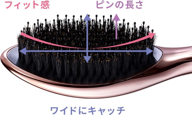 ReFaギフトラッピングセット S】リファエールブラシレイ（天然豚毛