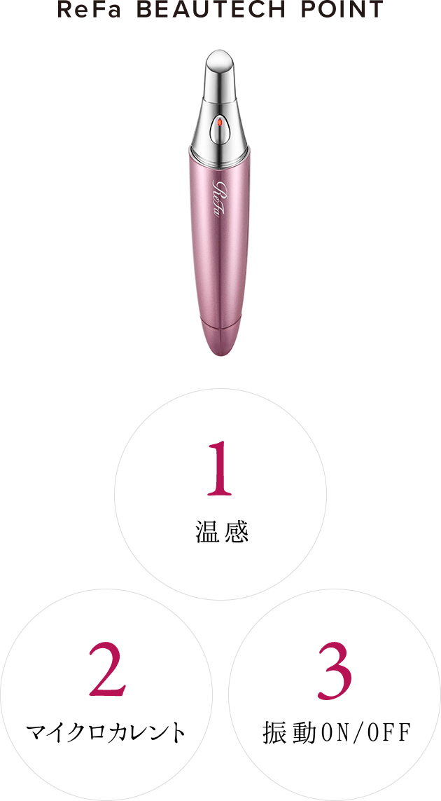 リファビューテック ポイント（ポイントケア美顔器） | 美容機器