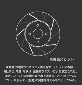 無限 | FIT | PARTS