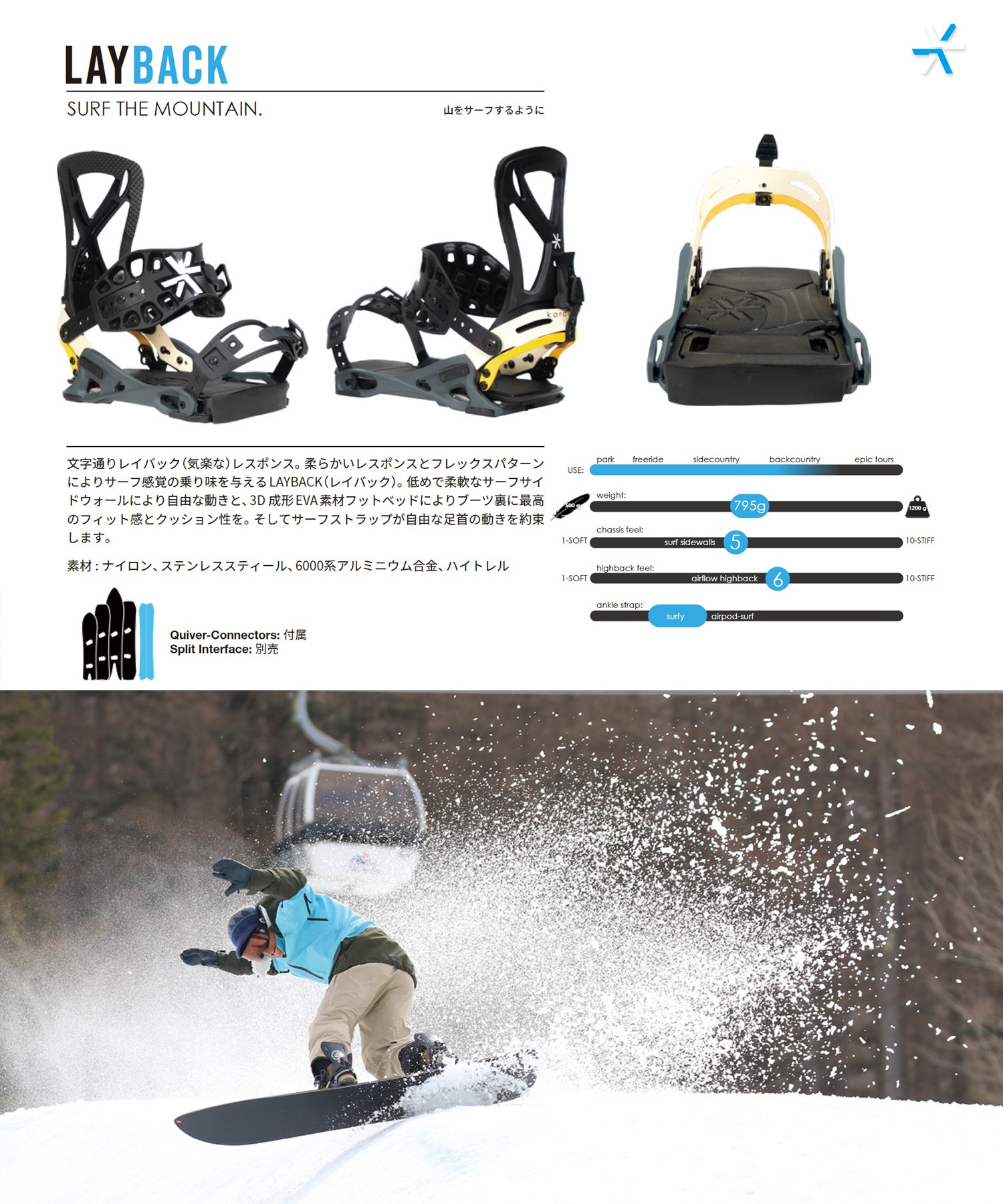 KARAKORAM カラコラム LAYBACK スノーボード バインディング