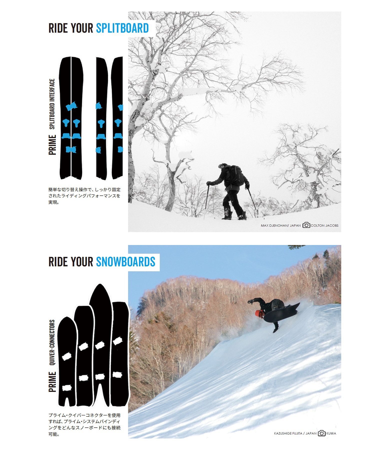 KARAKORAM カラコラム STRAIGHTLINE スノーボード バインディング