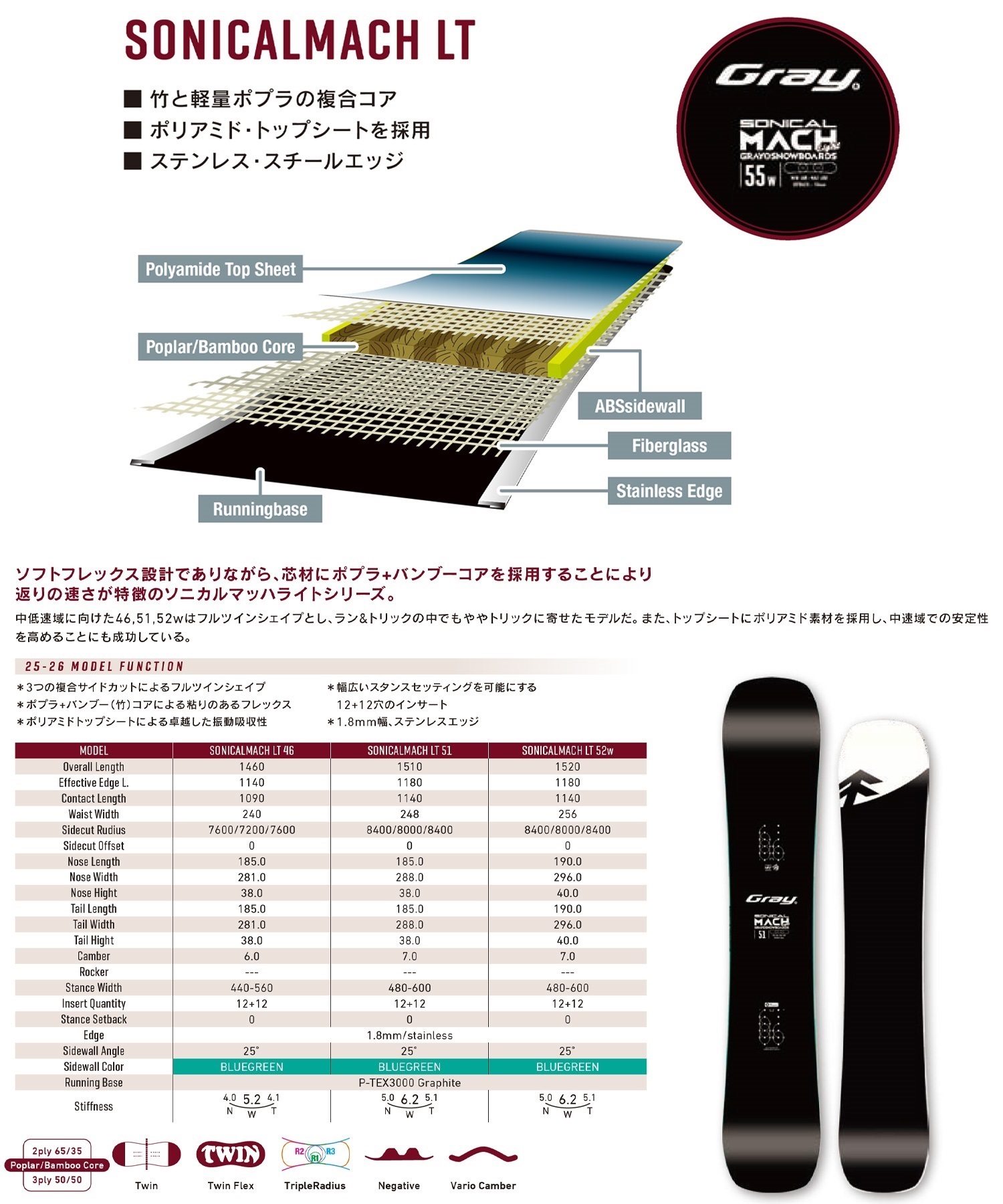 GRAY グレイ ソニカルマッハ ライト スノーボード 板 メンズ 25-26 LL