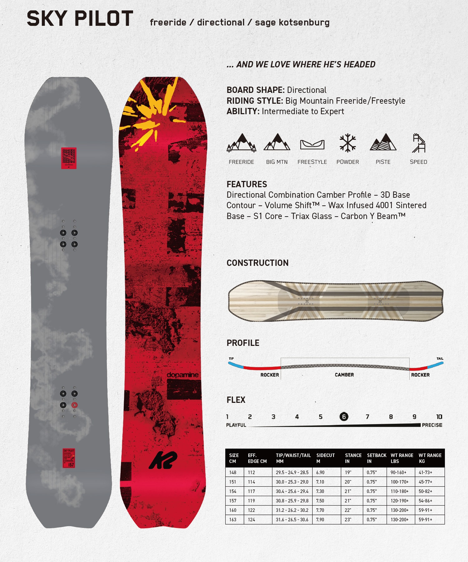 K2 ケーツー スカイパイロット スノーボード 板 メンズ 25-26 MM B21