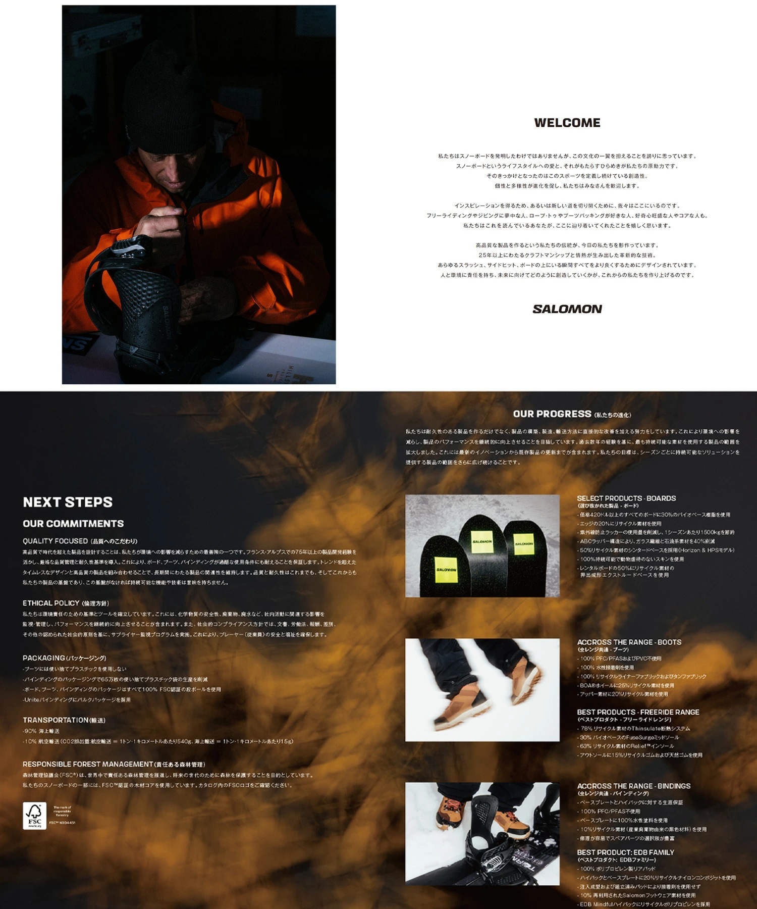 SALOMON サロモン DISTRICT スノーボード バインディング ビンディング