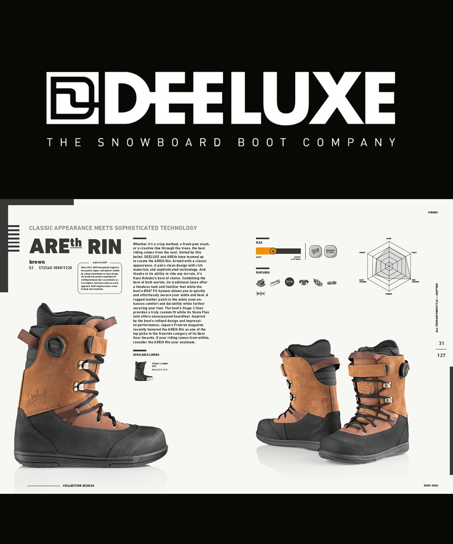 DEELUXE ディーラックス CUSTOM THERMO FIT ARETH RIN CTF