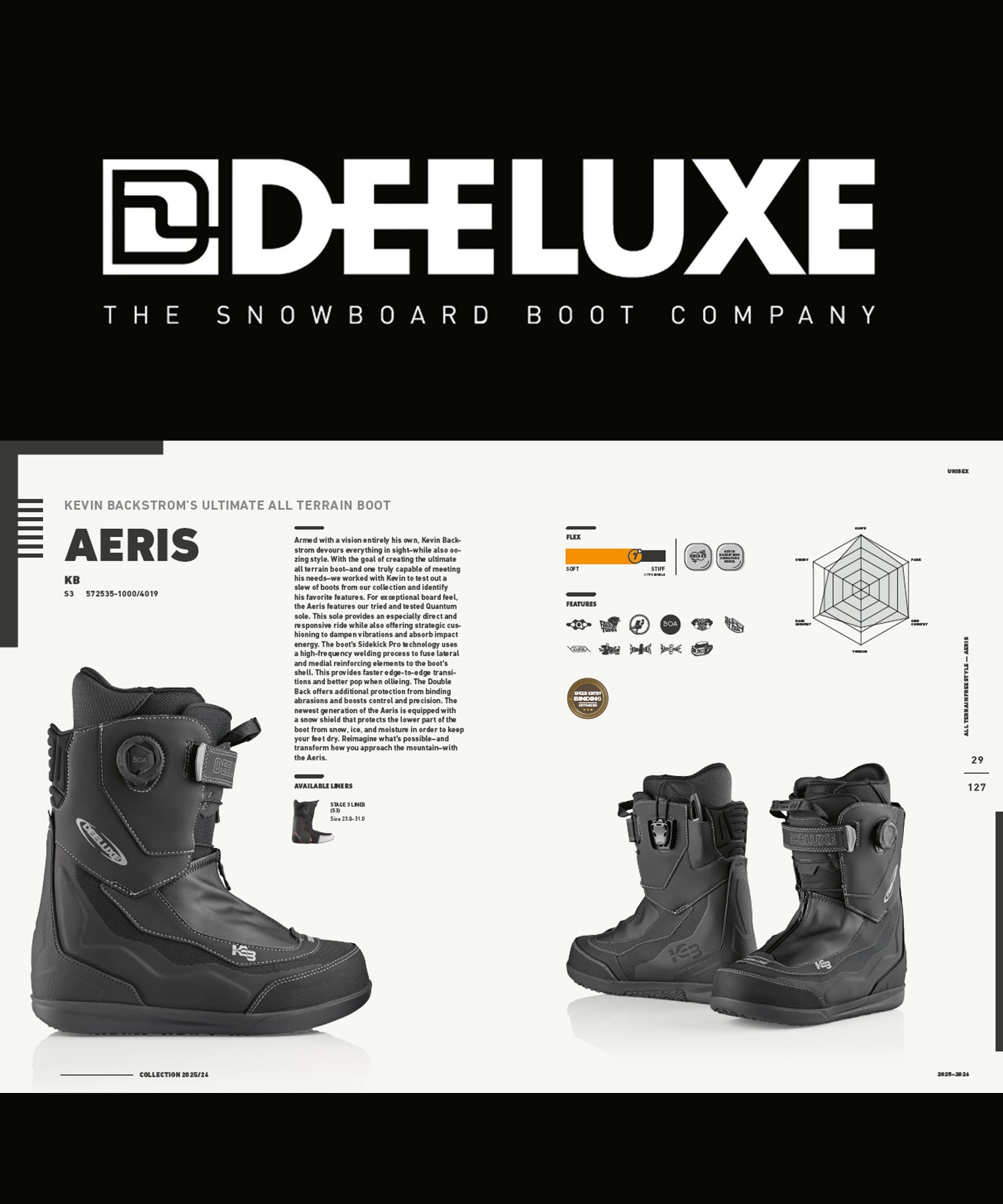 DEELUXE ディーラックス STAGE3 AERIS ケビン・バックストローム