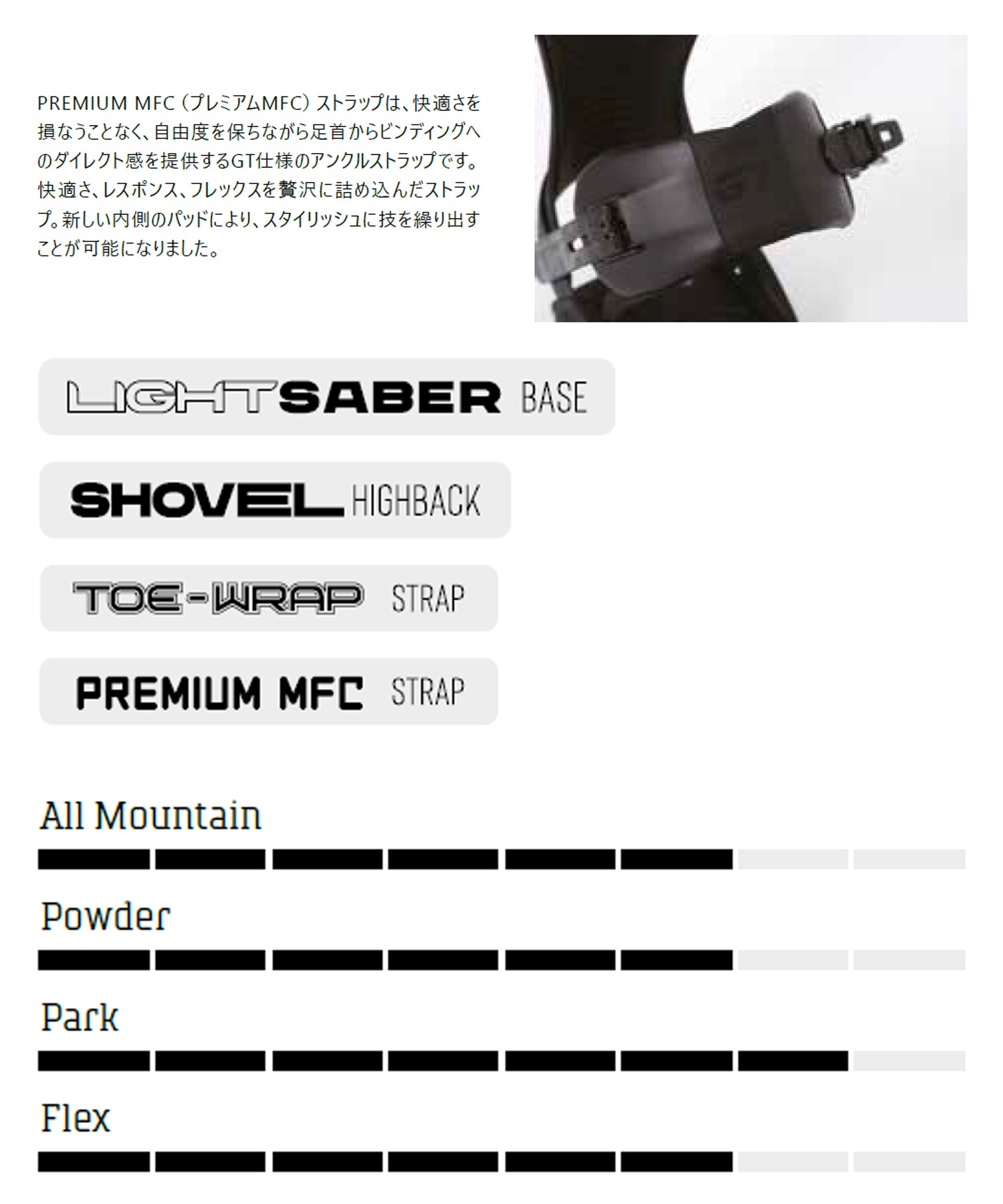 DRAKE ドレイク RELOAD GT スノーボード バインディング ビンディング