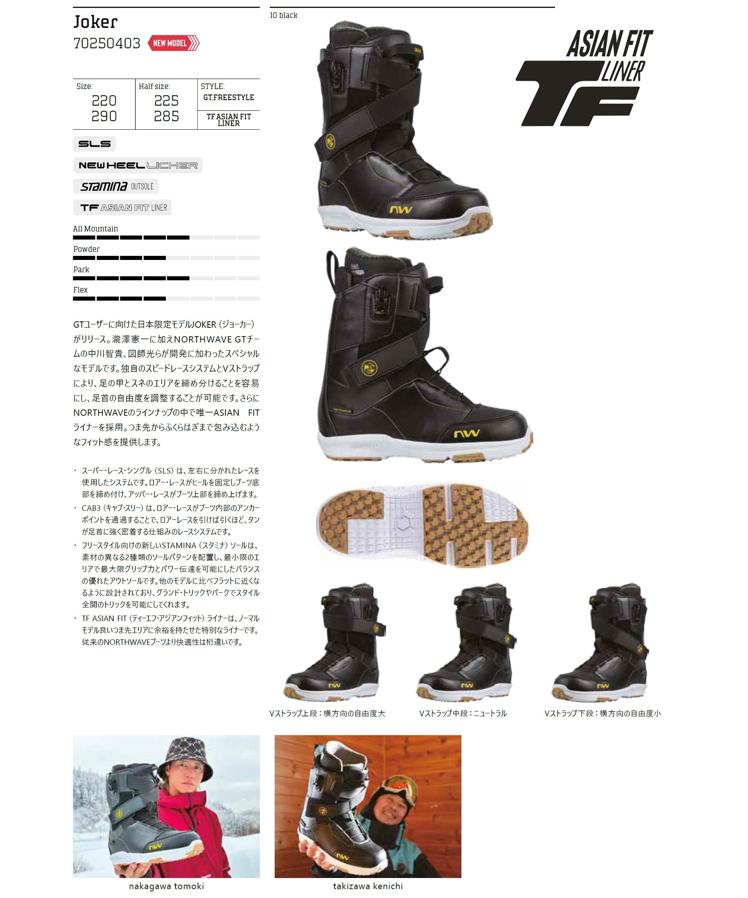 NORTHWAVE ノースウェーブ JOKER スノーボード ブーツ メンズ ムラサキ