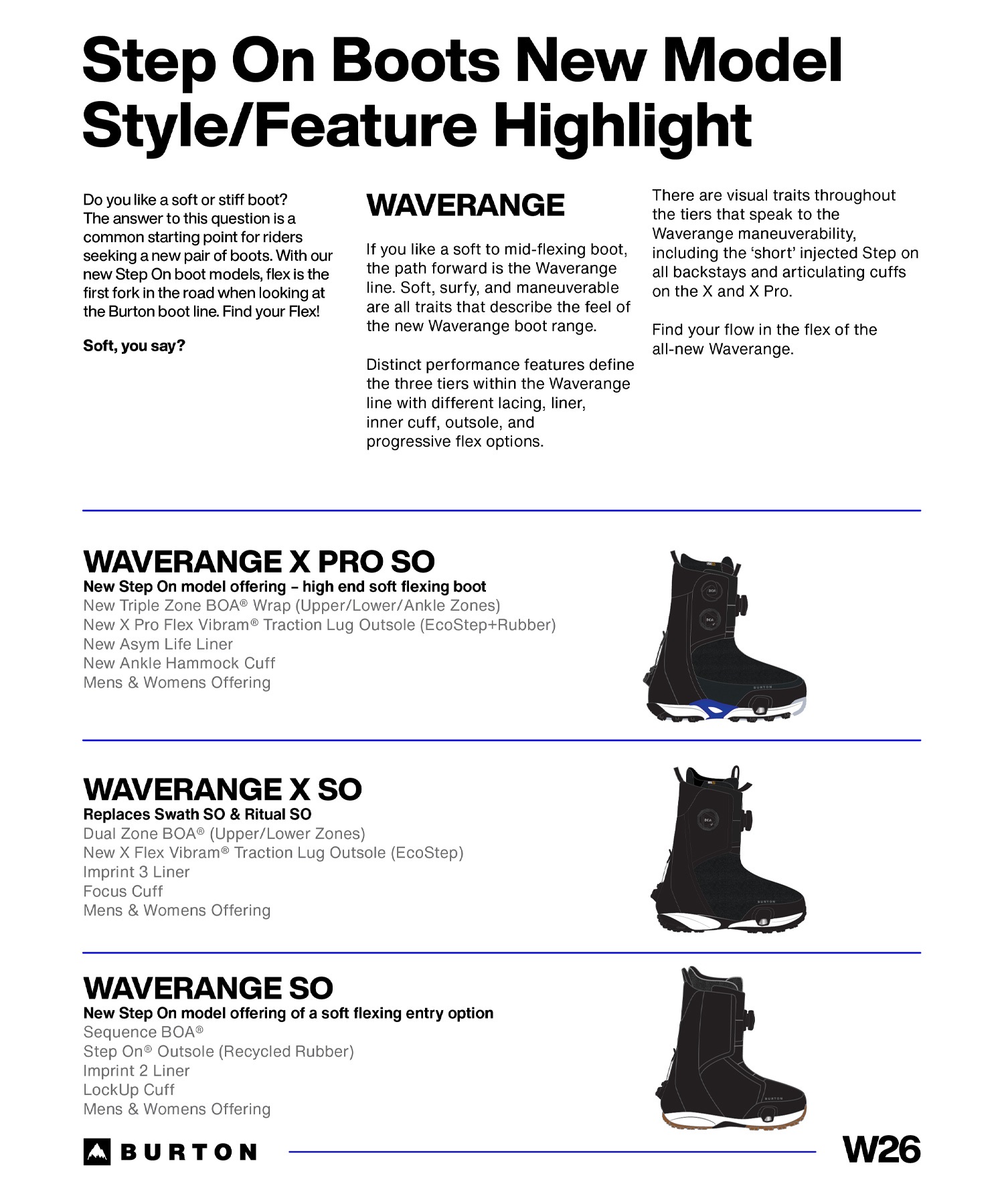 BURTON バートン Waverange X Pro Step On Boots ステップオン