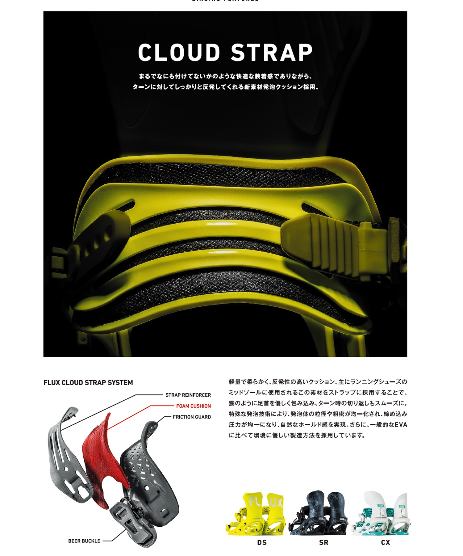FLUX フラックス SR スノーボード バインディング ビンディング ユニ