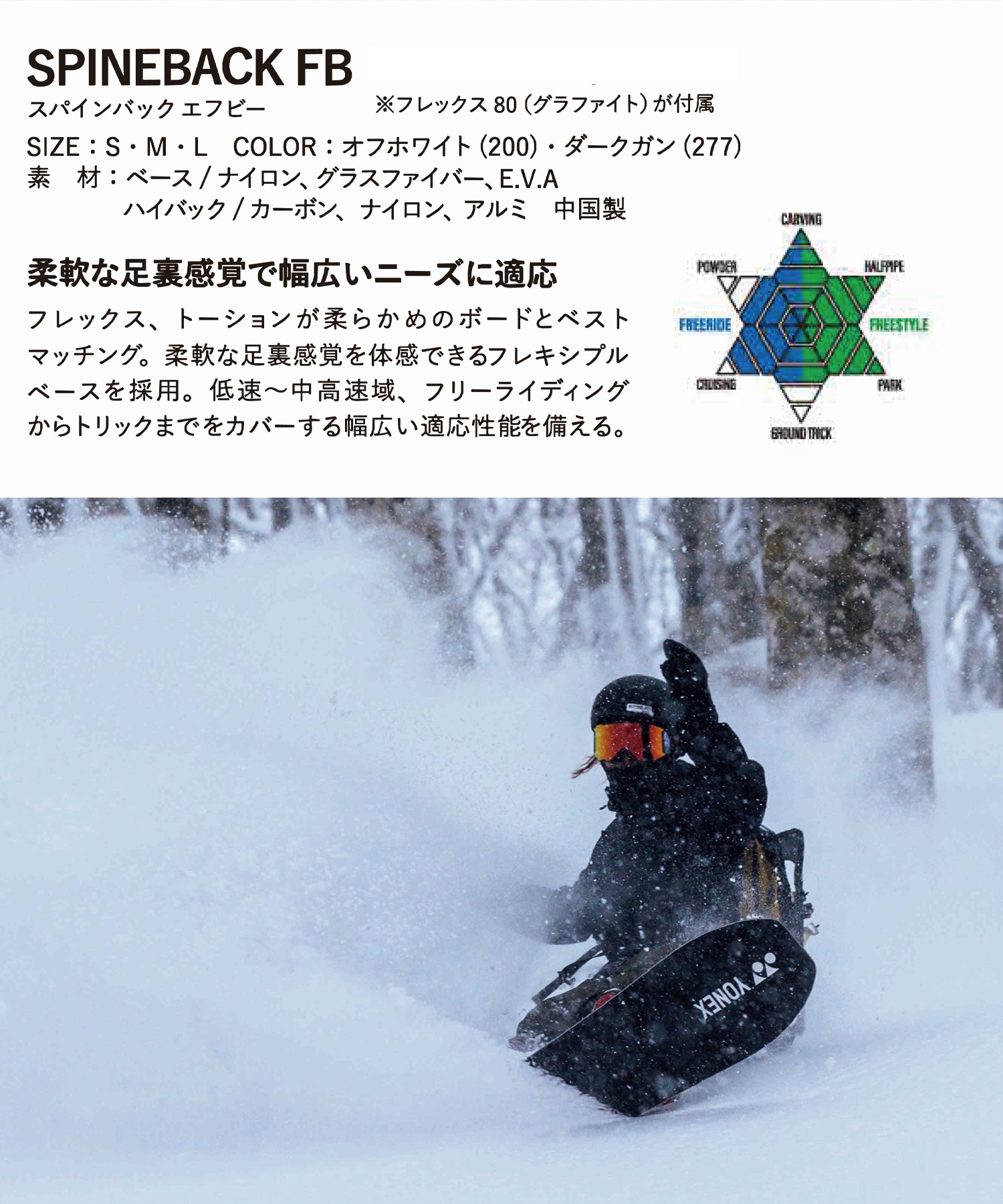YONEX ヨネックス SPINE BACK FB スノーボード バインディング