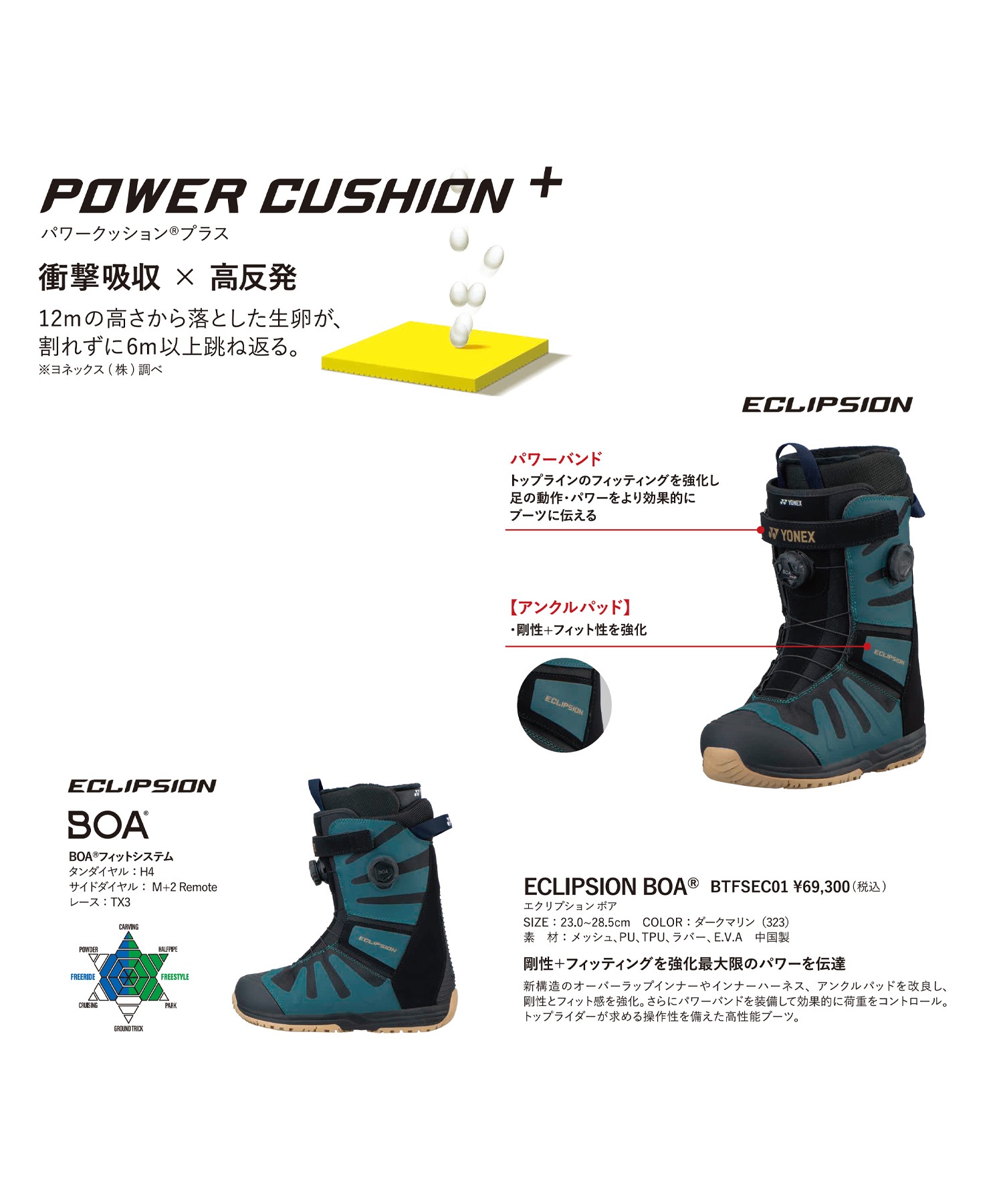 YONEX ヨネックス ECLIPSION BOA スノーボード ブーツ ユニセックス