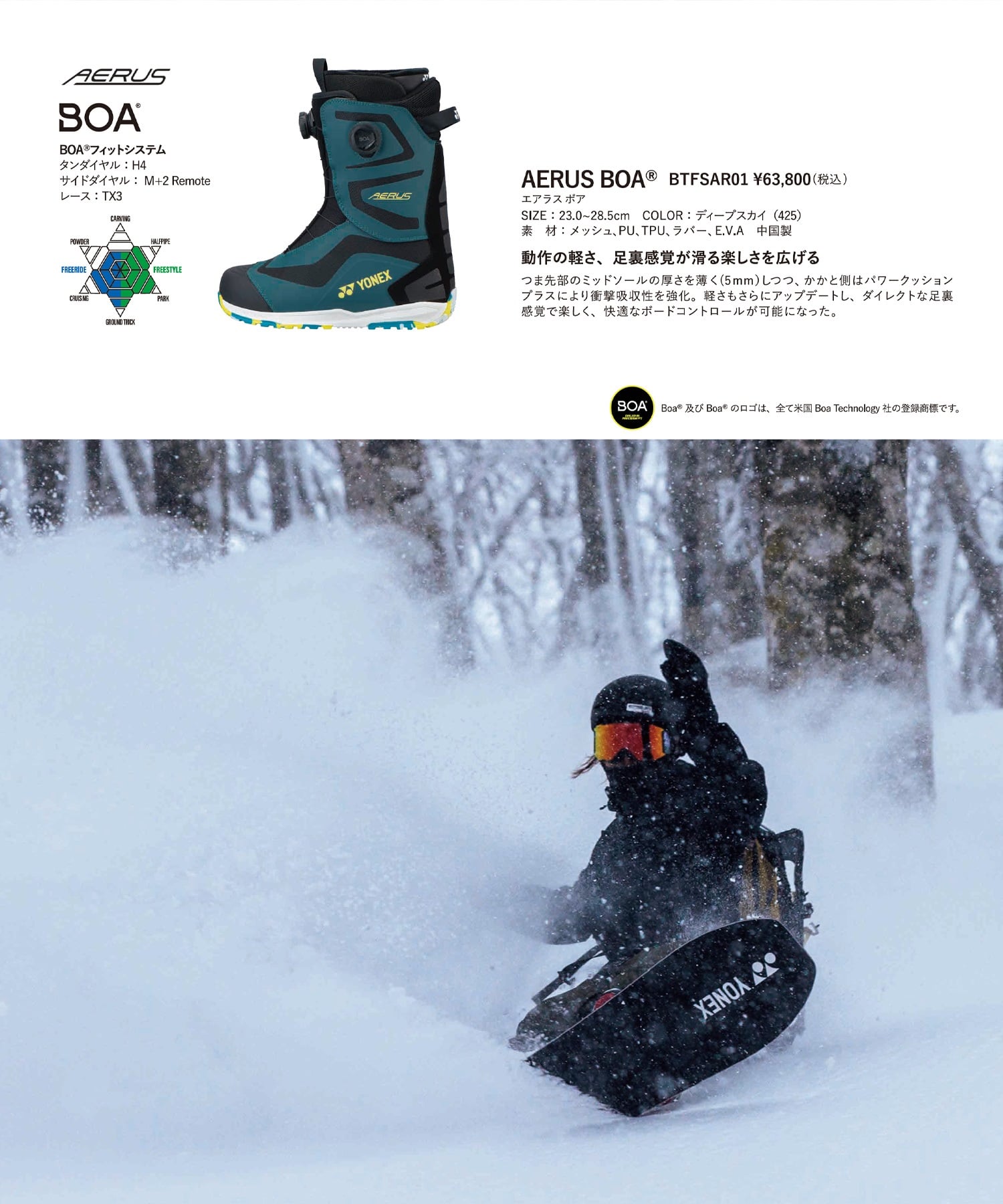YONEX ヨネックス AERUS BOA スノーボード ブーツ ユニセックス