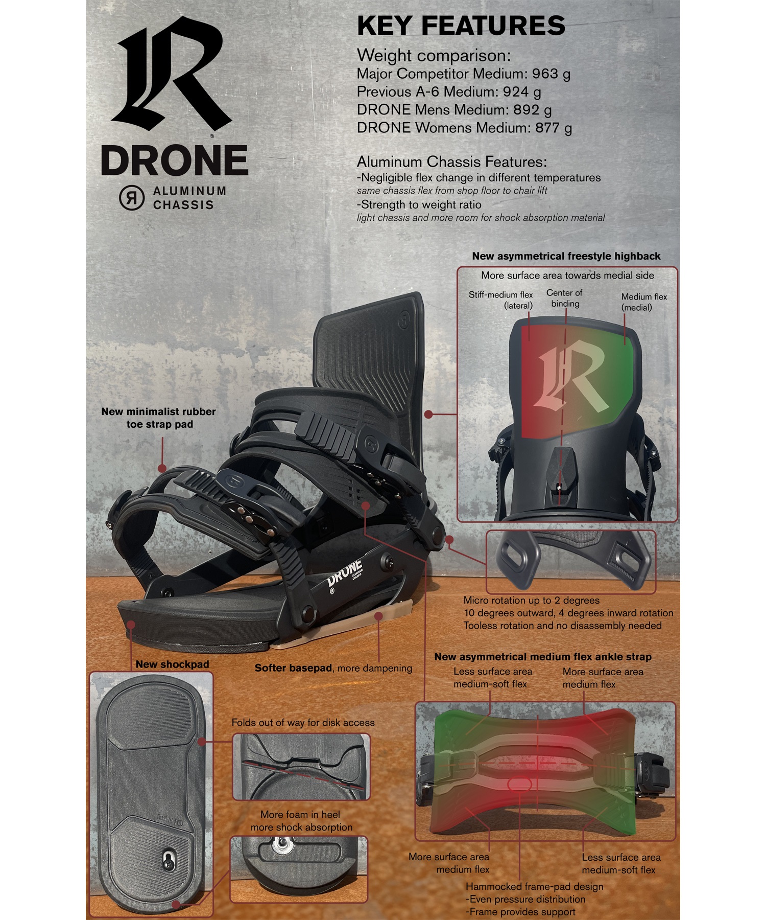 RIDE ライド DRONE WOMENS スノーボード バインディング ビンディング