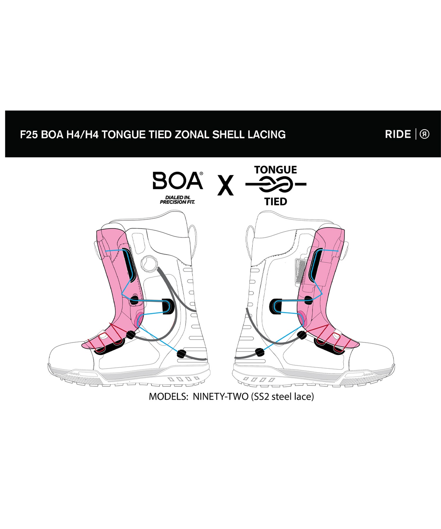 RIDE ライド THE 92 スノーボード ブーツ メンズ ムラサキスポーツ 25