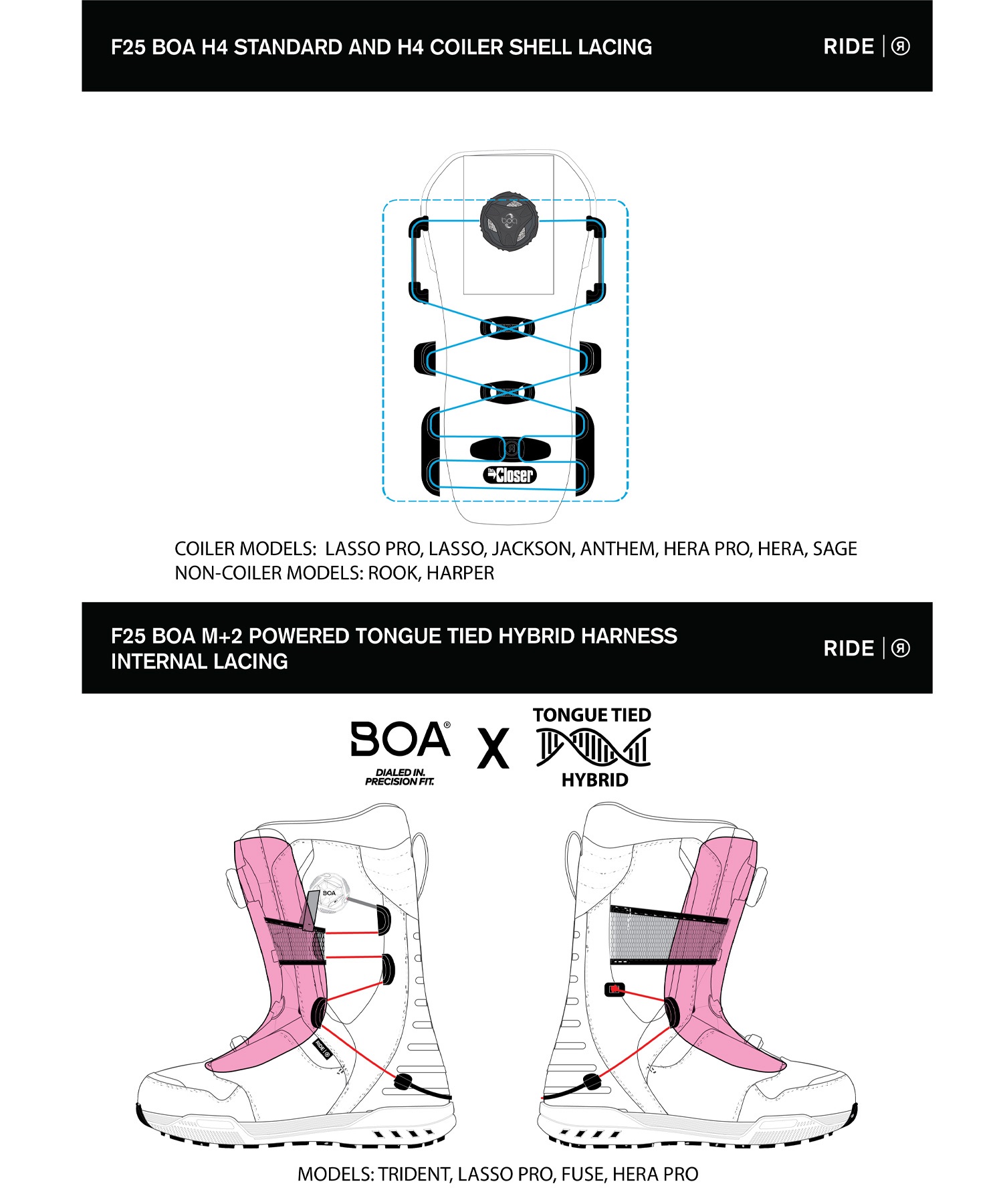 RIDE ライド LASSO PRO WIDE スノーボード ブーツ メンズ ムラサキ