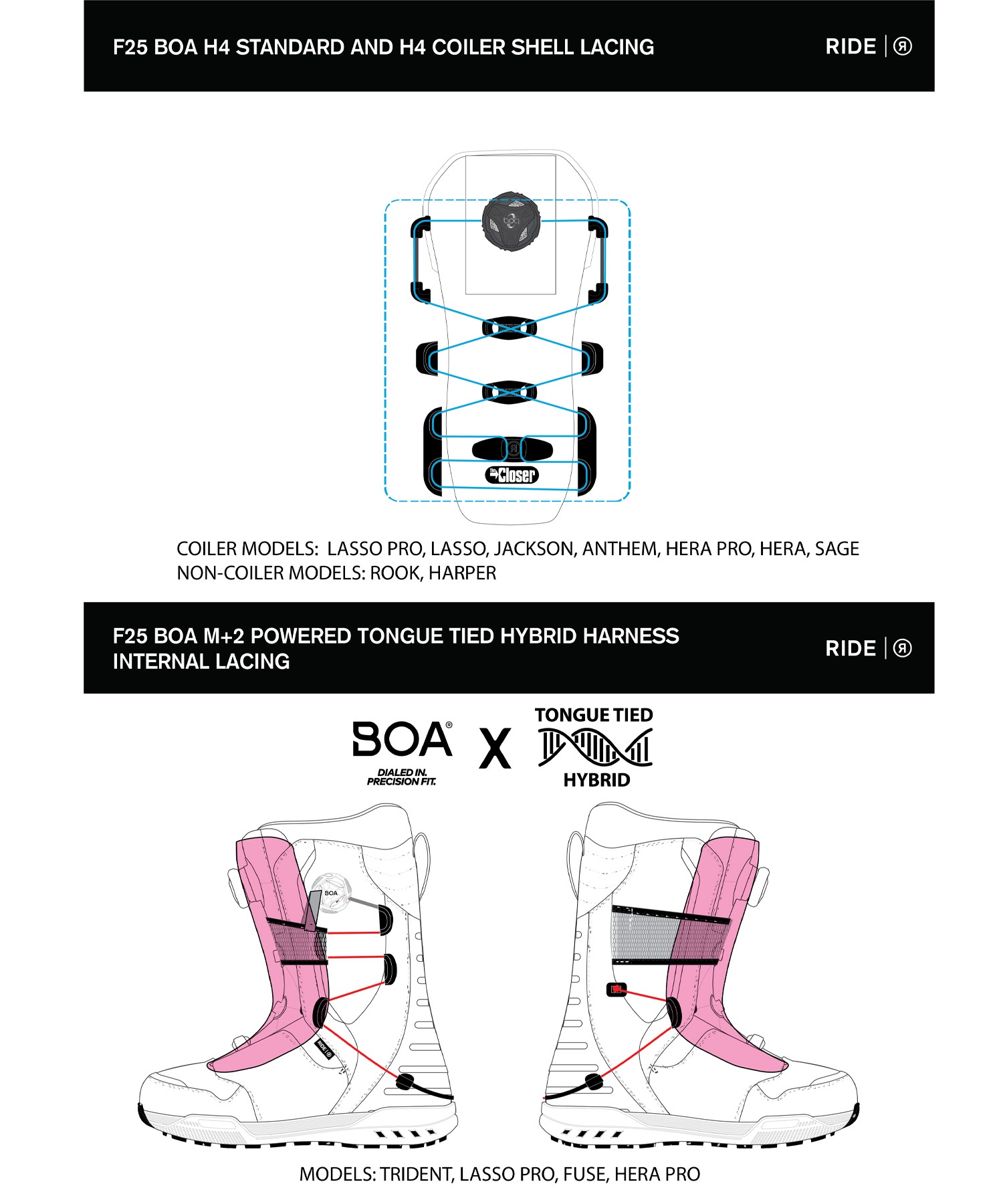 RIDE ライド HERA PRO WIDE スノーボード ブーツ レディース ムラサキ