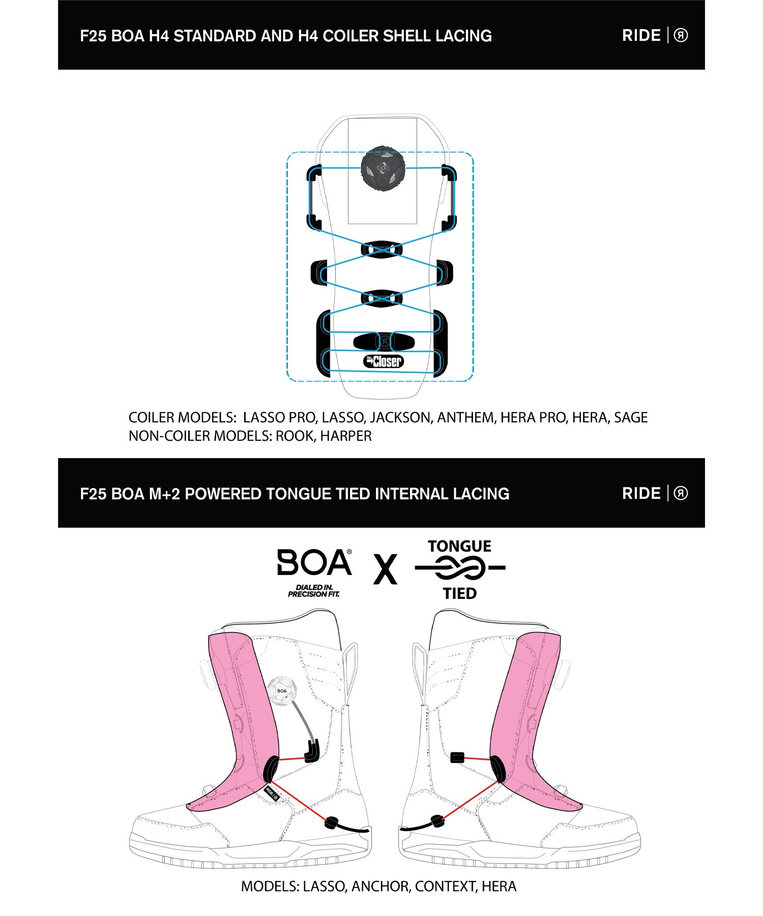 RIDE ライド LASSO BLACK スノーボード ブーツ メンズ ムラサキ