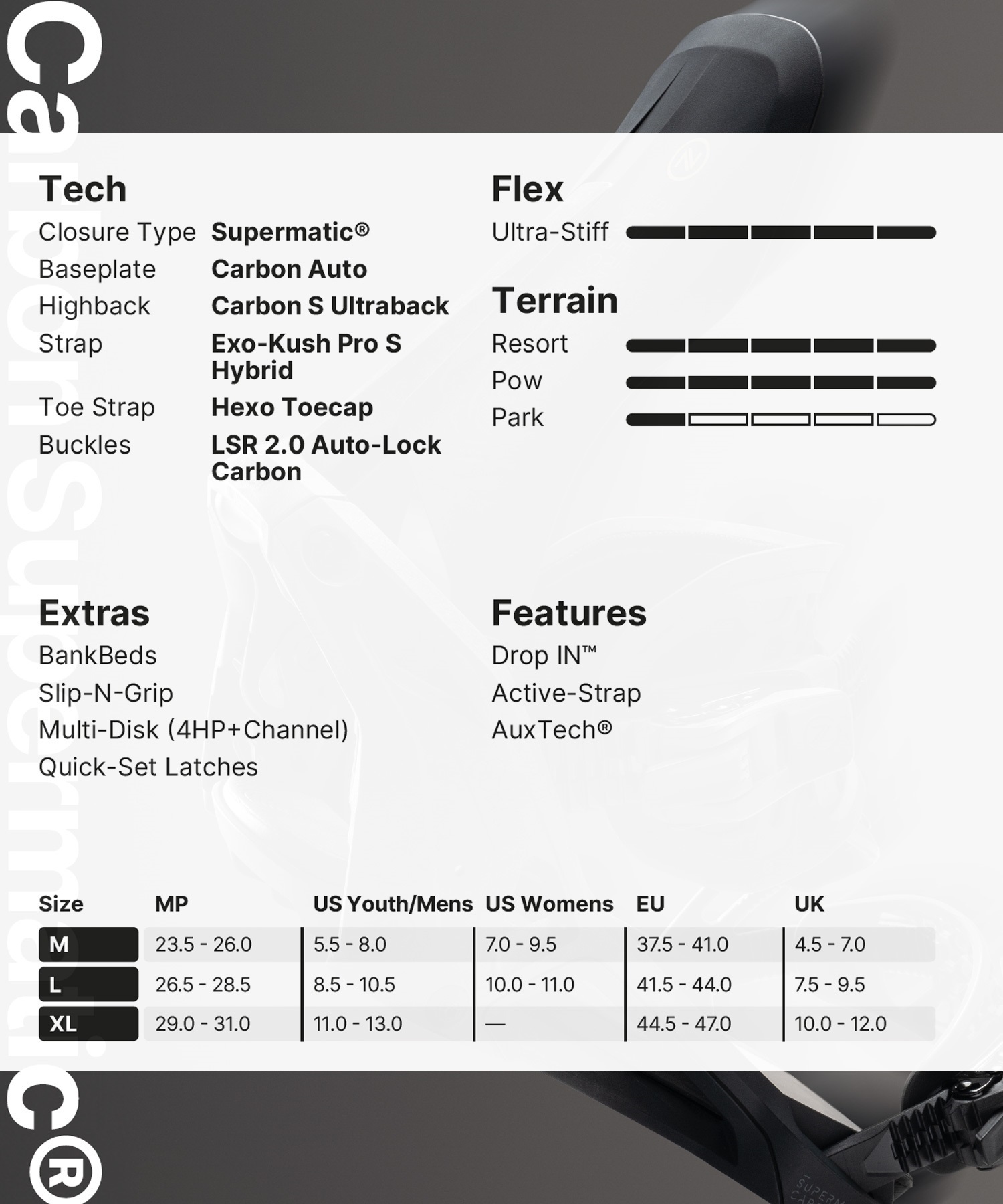 NIDECKER ナイデッカー Carbon Supermatic スノーボード