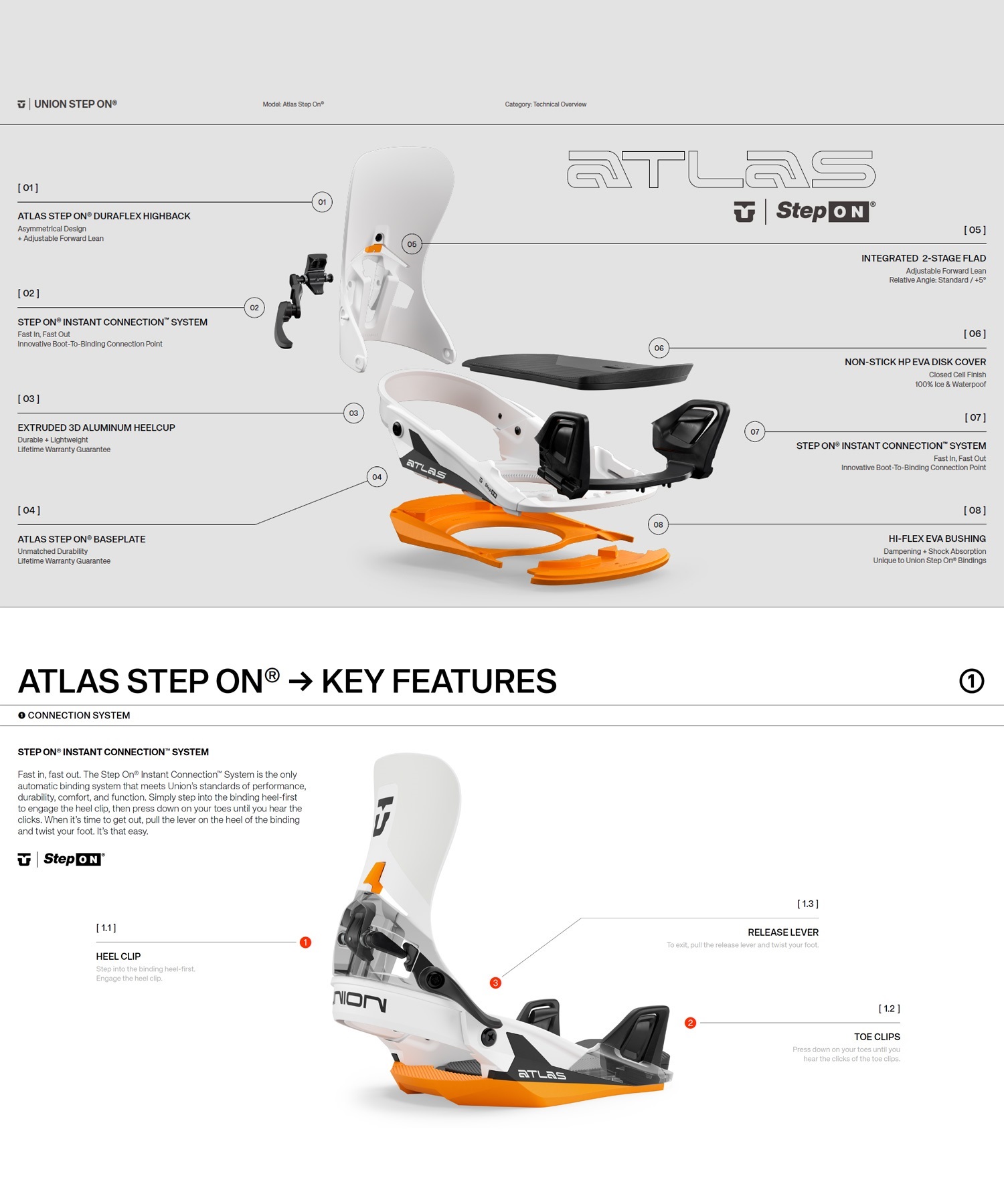 UNION ユニオン ATLAS STEP ON ステップオン スノーボード