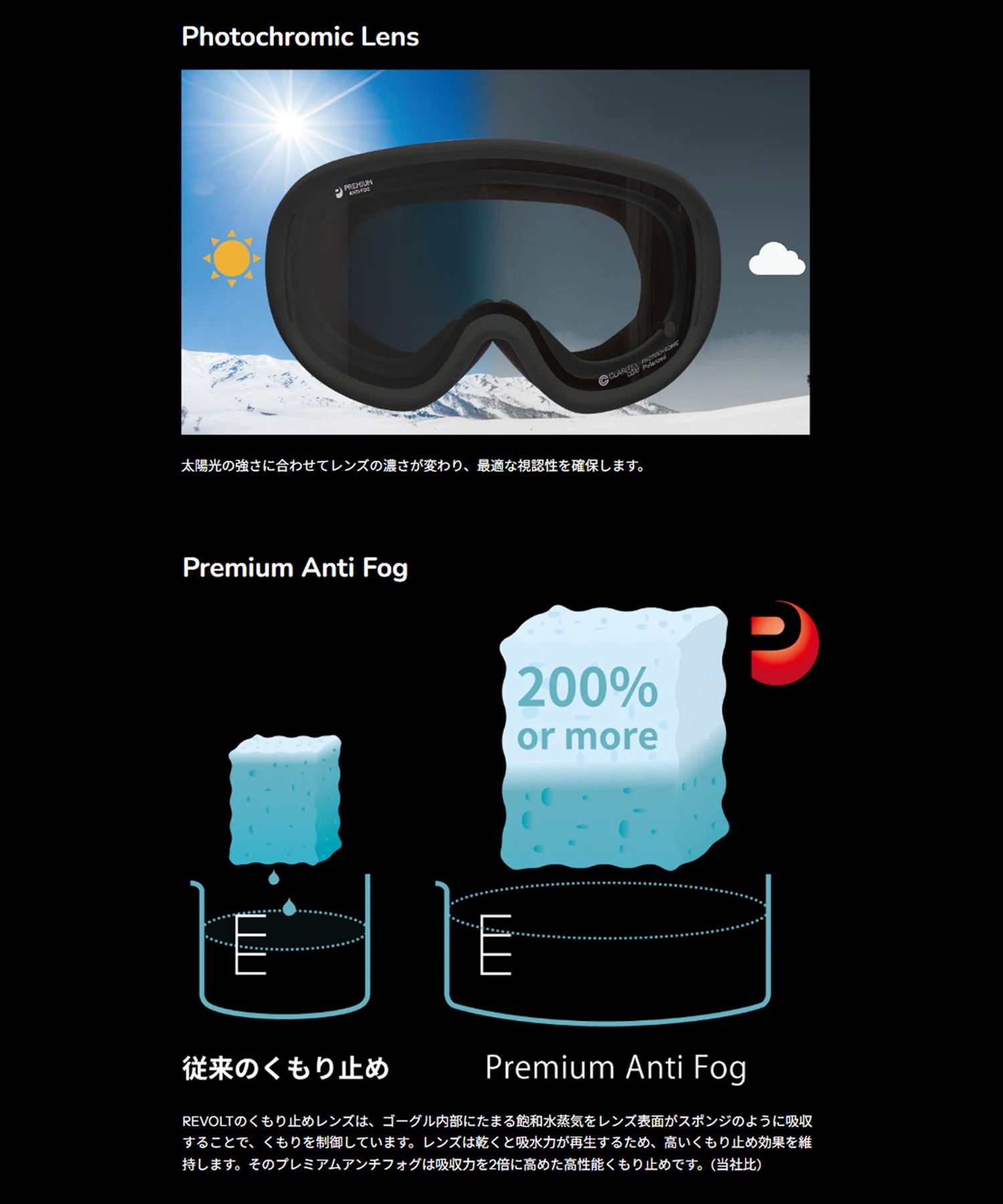 REVOLT リボルト SUPER LIGHT FRAME BK DNM 調光 スノーボード