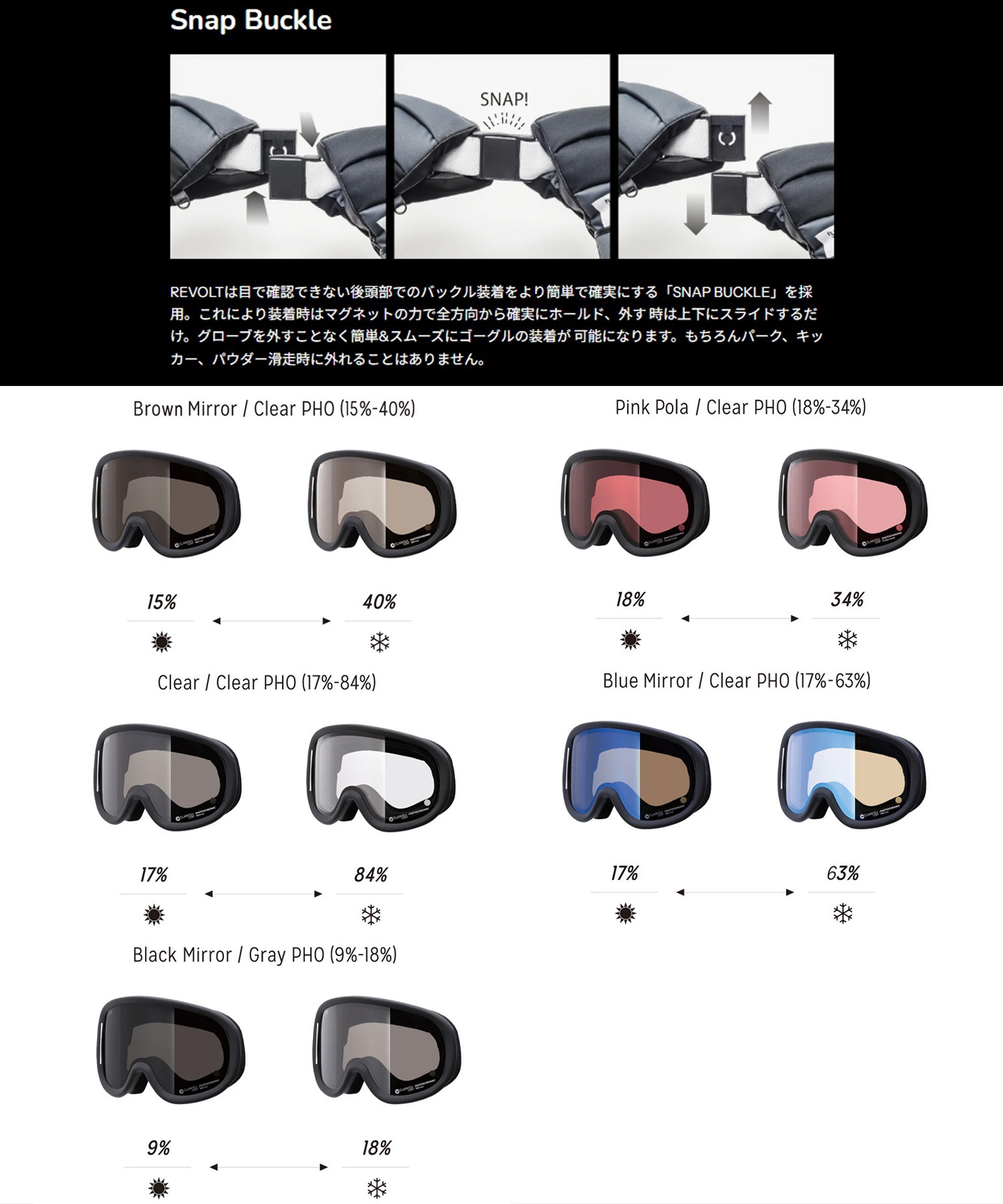 REVOLT リボルト SUPER LIGHT FRAME BK DNM 調光 スノーボード