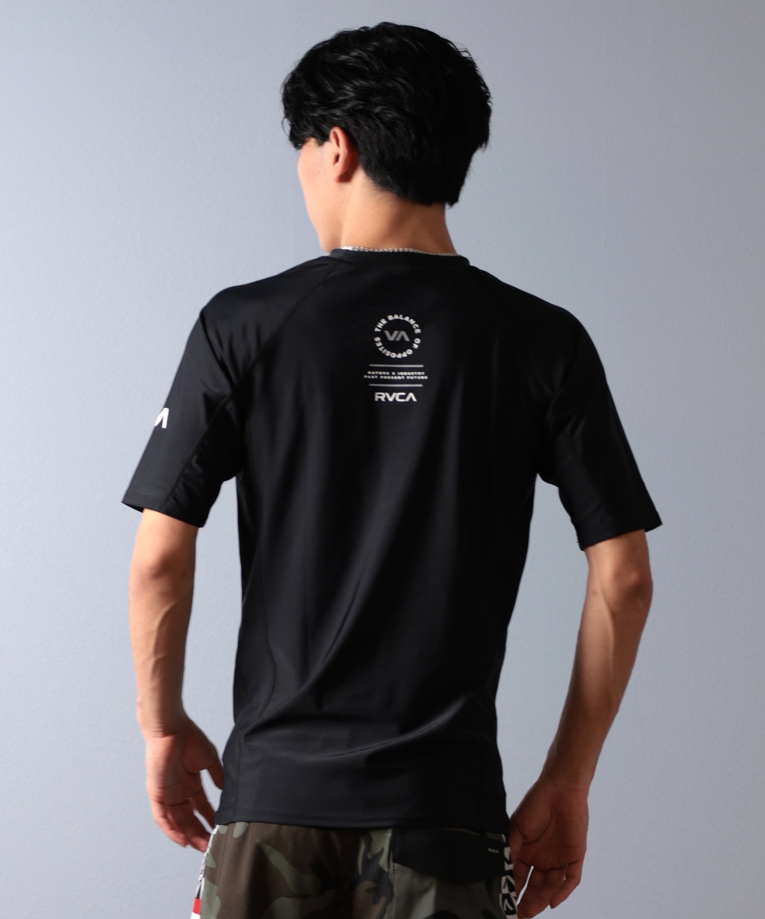 RVCA ルーカ 水着 ラッシュガード 半袖 Tシャツ メンズ ロゴ
