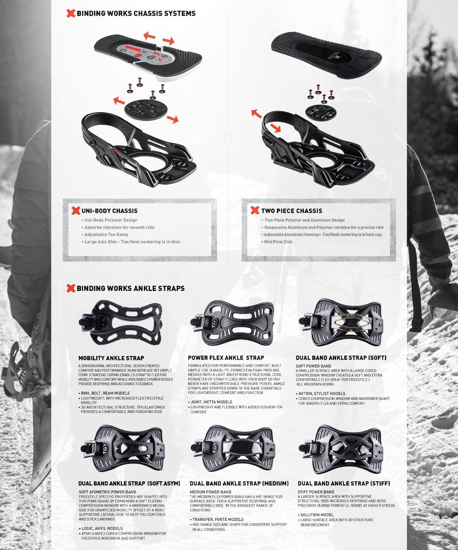 BENT METAL ベントメタル スノーボード バインディング ビンディング