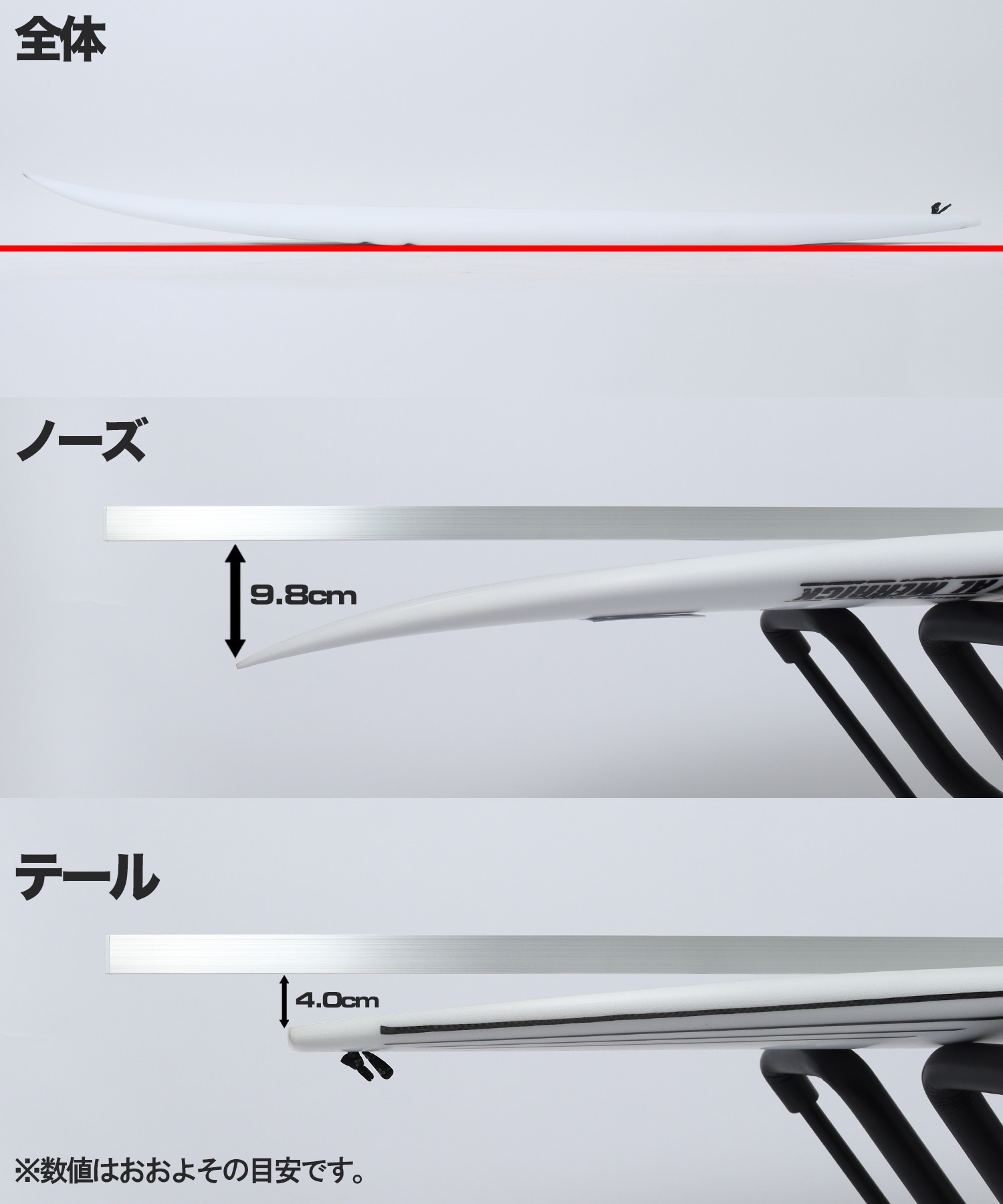 CHANNEL ISLANDS チャネルアイランズ NECK BEARD 2 ネックベアード2