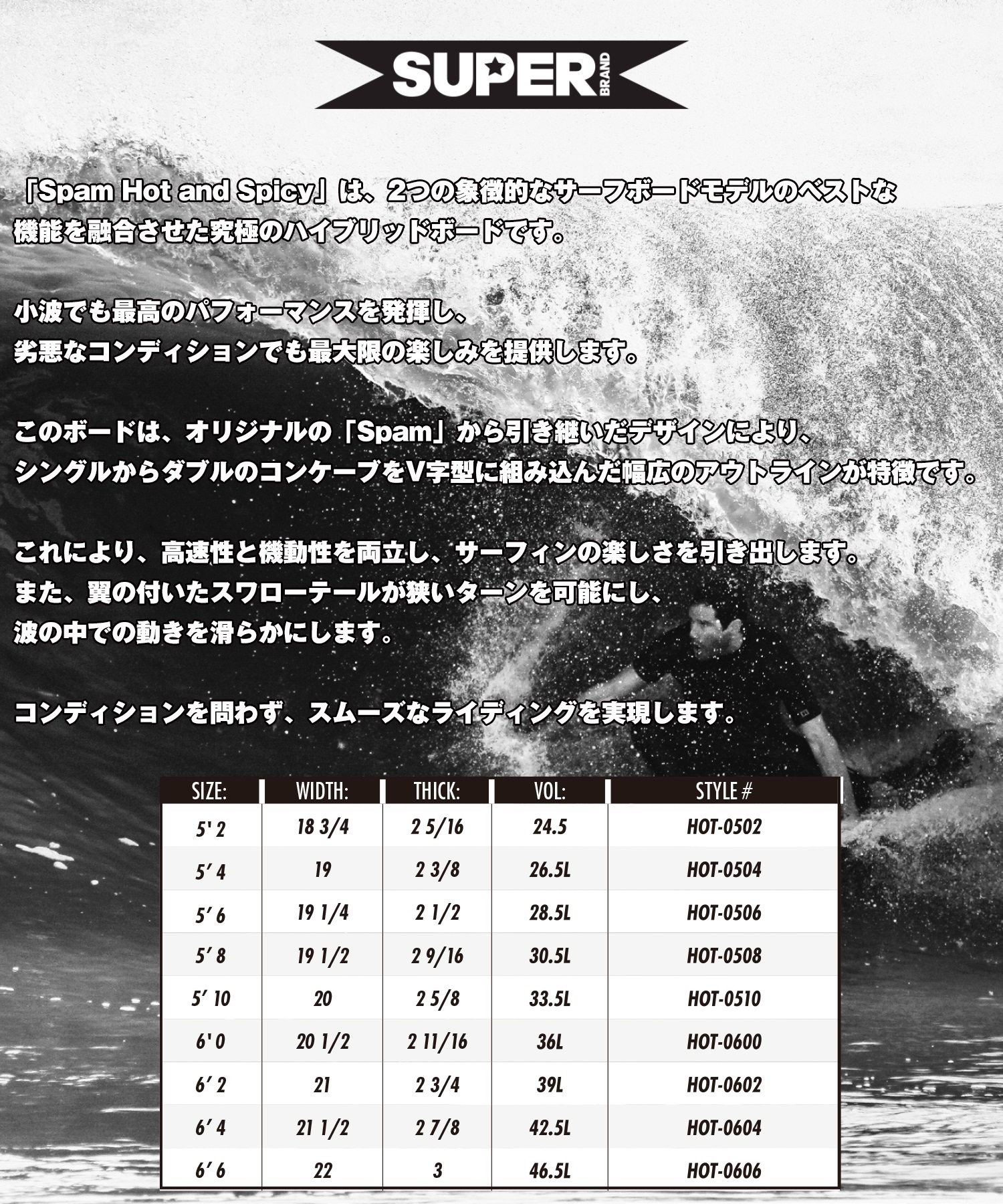 SUPER BRAND スーパーブランド SPAM Hot N Spicy スパム サーフボード