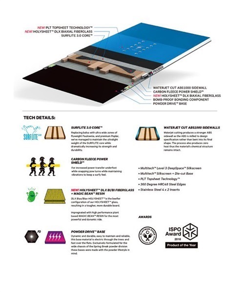 CAPITA キャピタ スプリング ブレイク パウダー ピル 1221162